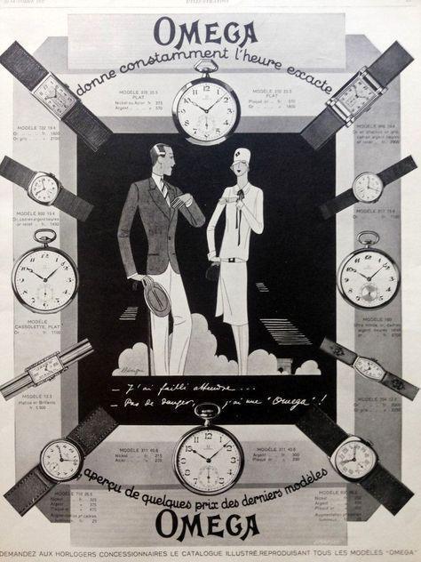 Les différents types de mouvements de montre ? - Atelier Victor